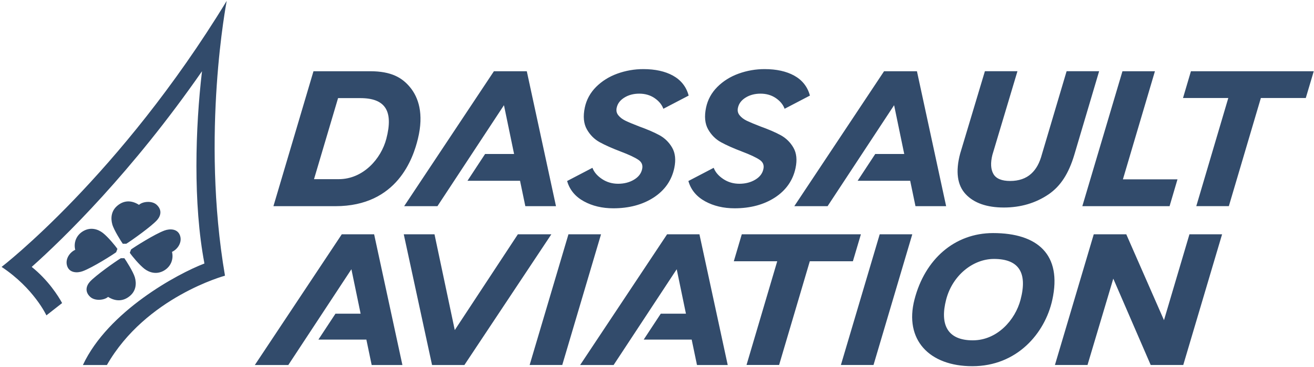 Dassault_Aviation_logo.svg